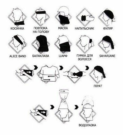 Головной убор "Veloportal" 1672341