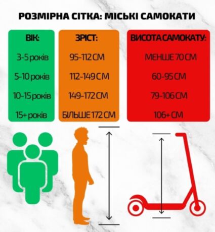 Самокат Micro Sprite Красная полоса, Red Stripe(SA0178)