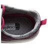 Обувь с дышащей подошвой Glagla Classic Gradation Pink 101054 Розовый, 36