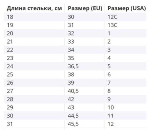 Роликовые кроссовки Heelys Cement HES10194 Роликовые кроссовки Heelys Cement HES10194 33,Синий