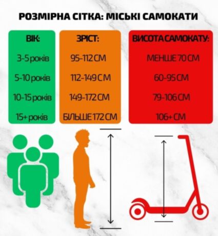 Самокат Maraton COMFORT Белый 9051291