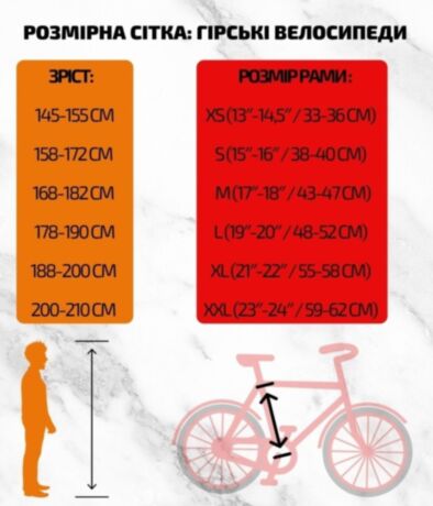 Велосипед Outleap RIOT SPORT 27,5″ Green M